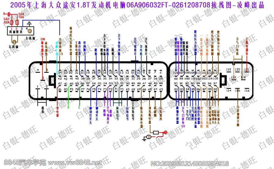 2005年上海大众途安1.8T发动机电脑06A906032FT-0261208708接线图